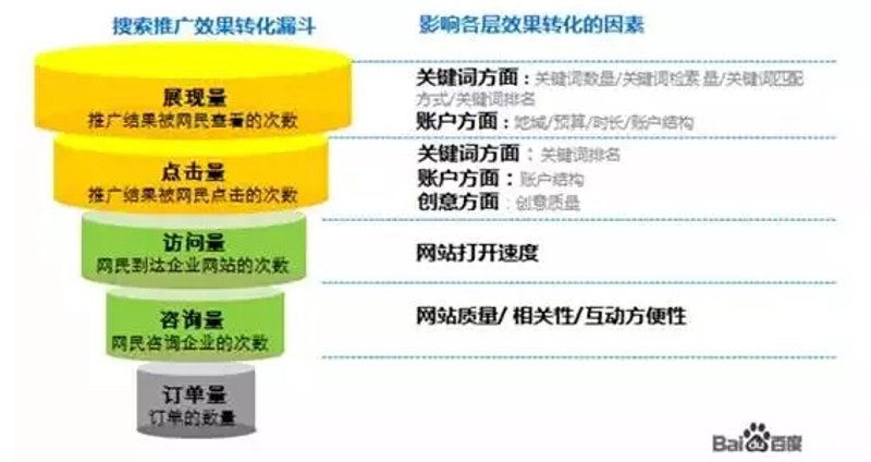 塔山双喜官网的网站建设，如何打造独具特色的品牌形象？